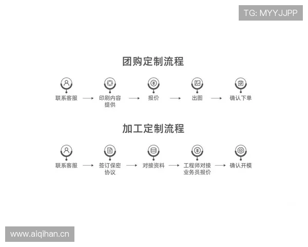 凯发旗舰网站官网首页最新优惠活动与注册流程全攻略 凯发旗舰网站官网首页最新优惠活动与注册流程全攻略
