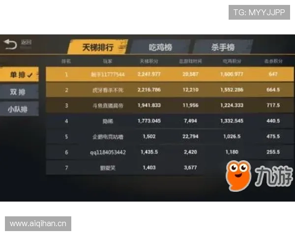 如何注册AG游戏平台账号详细流程指导新人快速入门学习 如何注册AG游戏平台账号详细流程指导新人快速入门学习