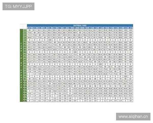 结合百家樂技巧与概率分析提高获胜几率的实战经验