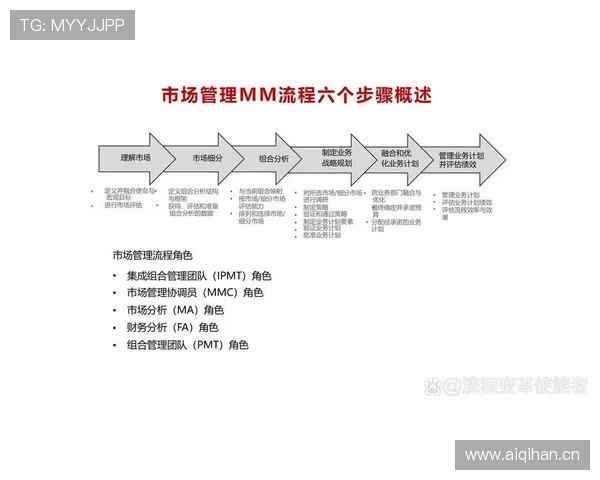 全面解析K8真人官方平台的注册流程与账号安全策略