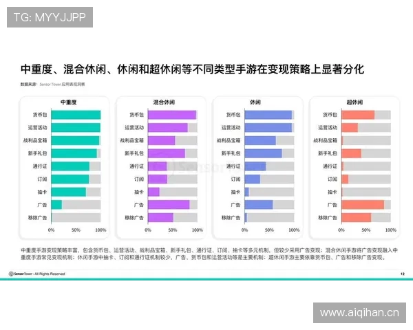 K8真人游戏的最新趋势与未来发展方向，行业专家深度解析与预测