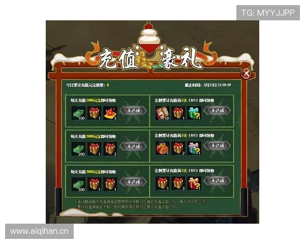 凯发线上手机登录下载支持多种支付方式方便玩家快速充值游戏币