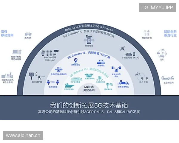 雅博竞猜：平台技术创新带来的用户体验提升